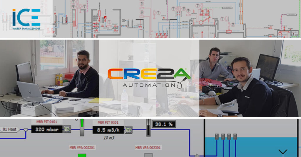 automation programming activity