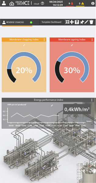 innovation drop by drop innovation drop by drop